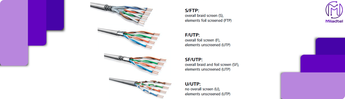 The difference between UTP and SFTP network cables