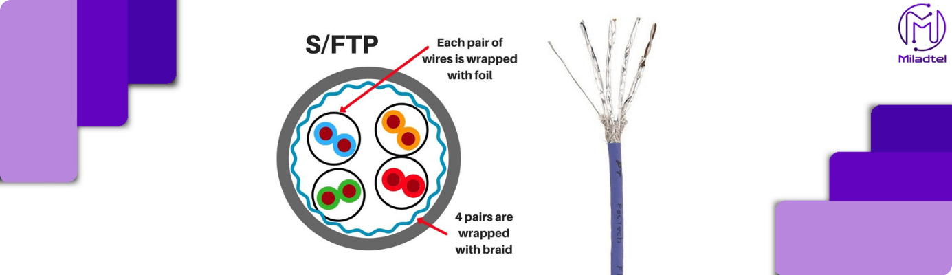 فرق کابل شبکه UTP و SFTP