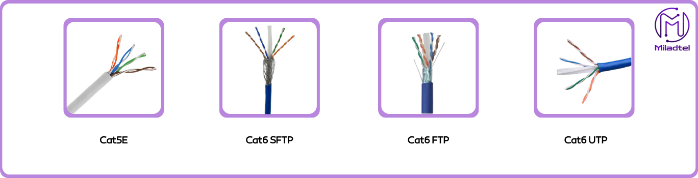 انواع کابل شبکه لگراند