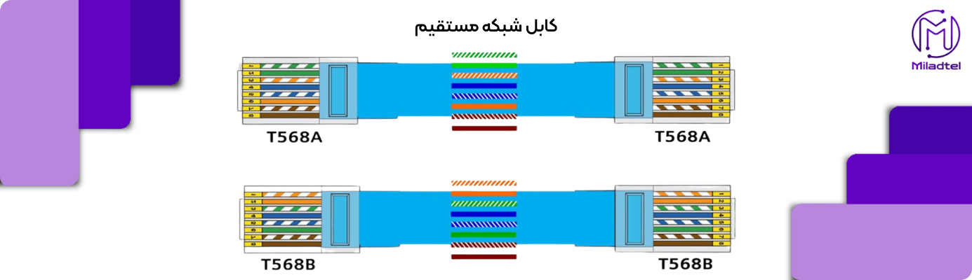 کابل شبکه مستقیم یا استریت