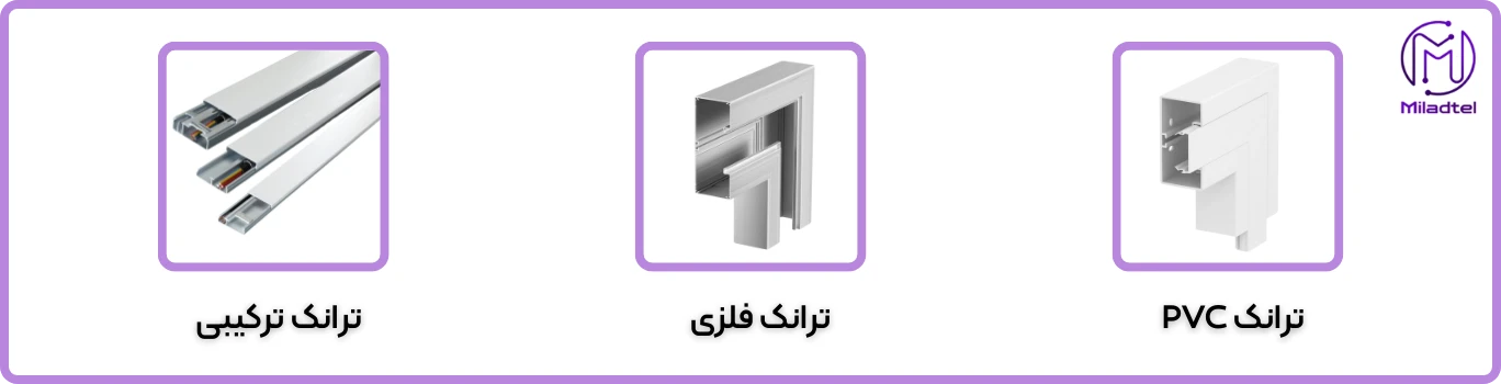 انواع-ترانکینگ-میلادتل