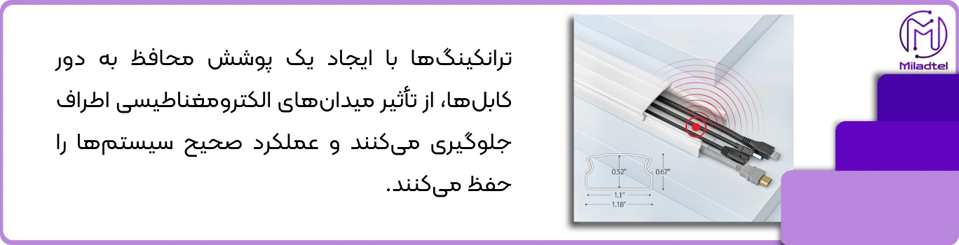 ترانکینگ-محافظ-الکترومغناطیسی-میلادتل